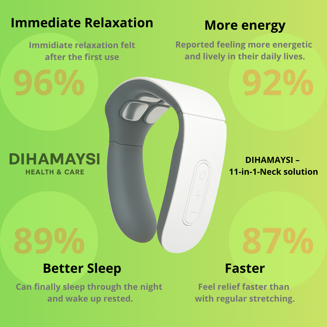 DIHAMAYSI – 11-in-1-Neck solution