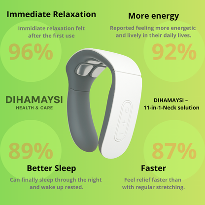 DIHAMAYSI – 11-in-1-Neck solution