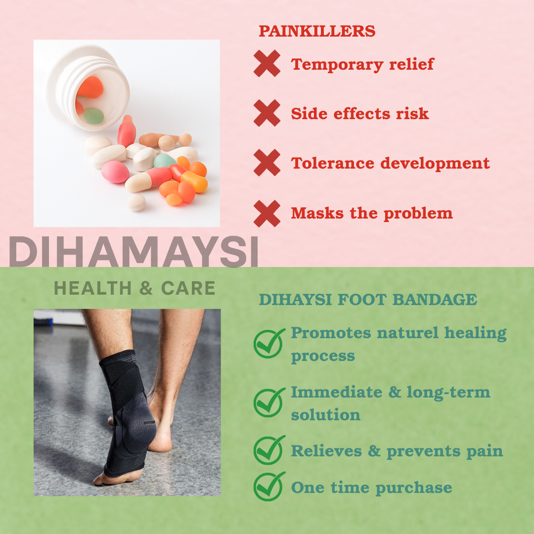 Dihaysi foot bandage